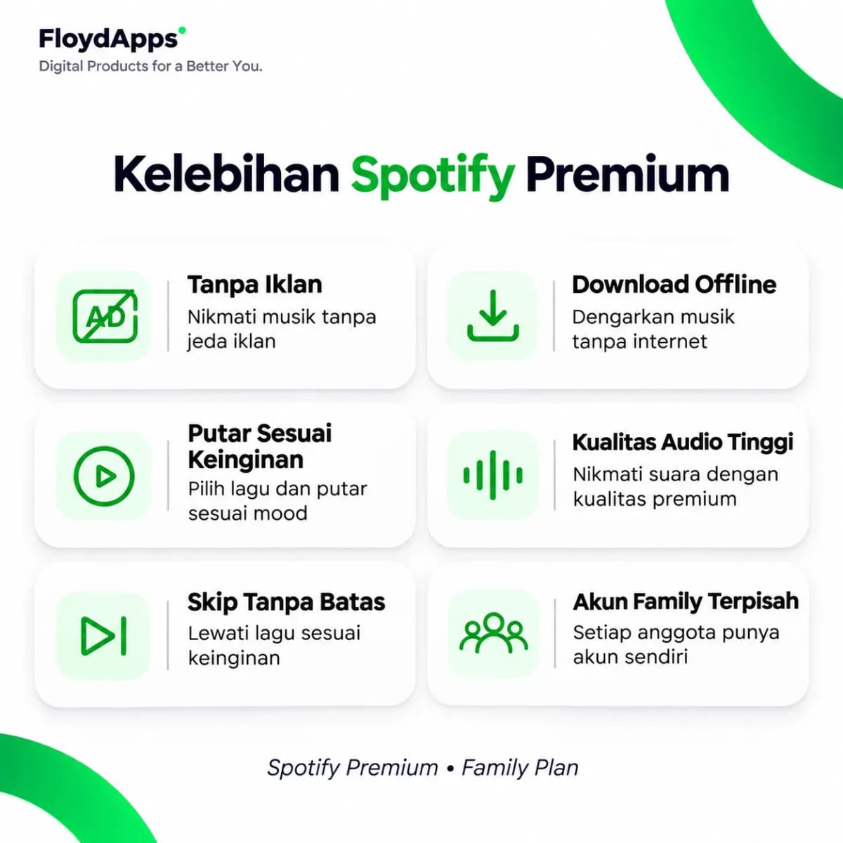 SPOTIFY PREMIUM 1 BULAN PRIVATE 2